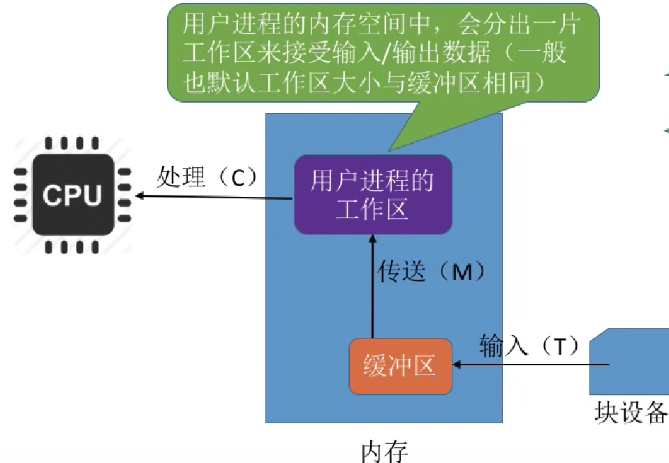 image-20221021085142087