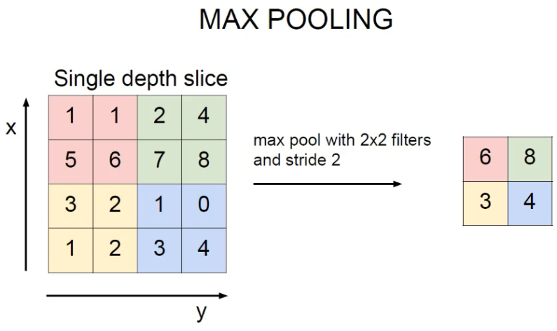 image-20220714075107698