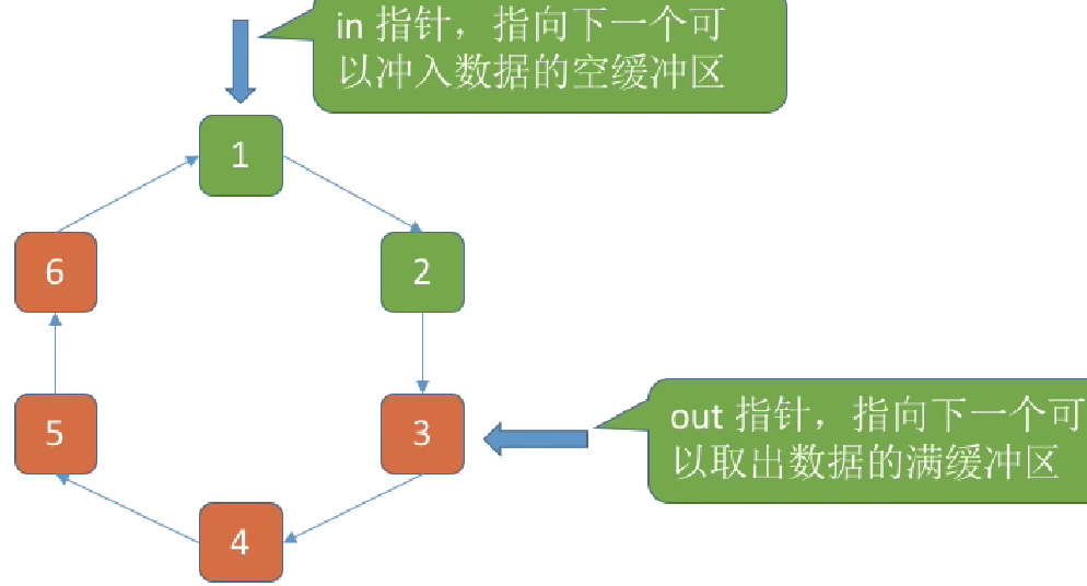 image-20221021091700787