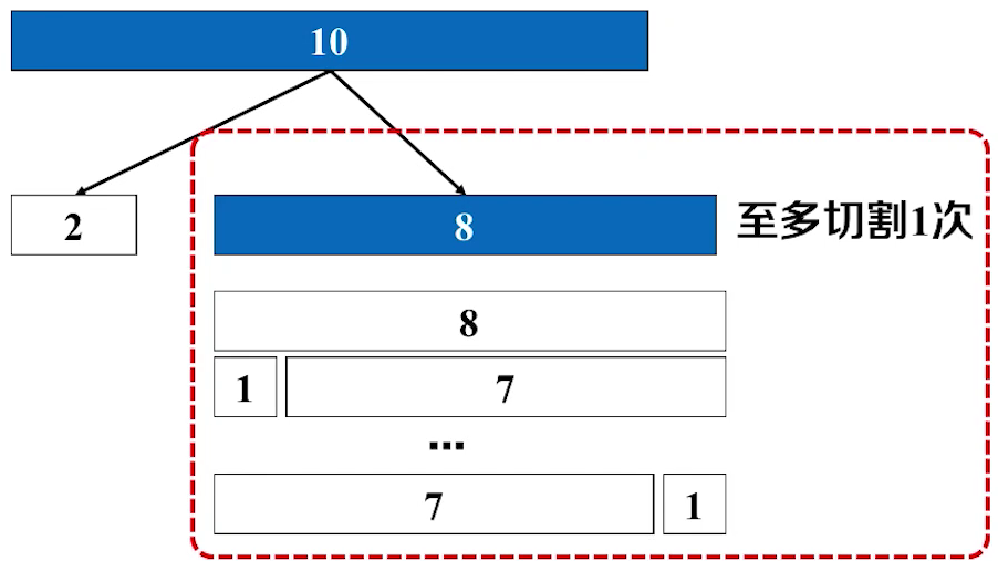 image-20220510213630010