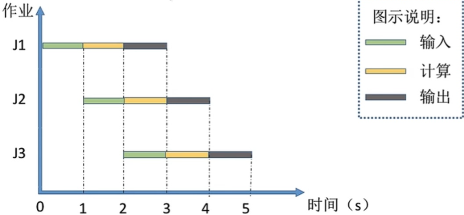 image-20221104161521119