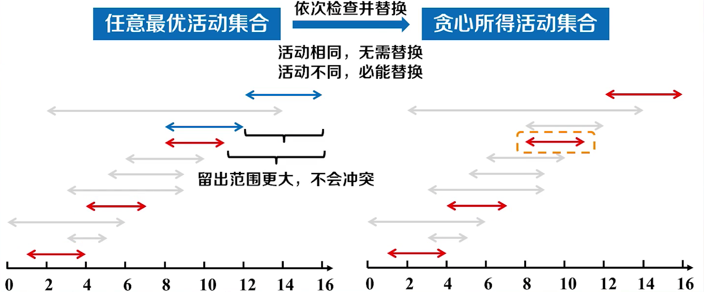 image-20220509221937188