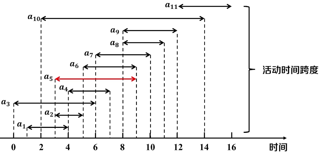 image-20220509220835912