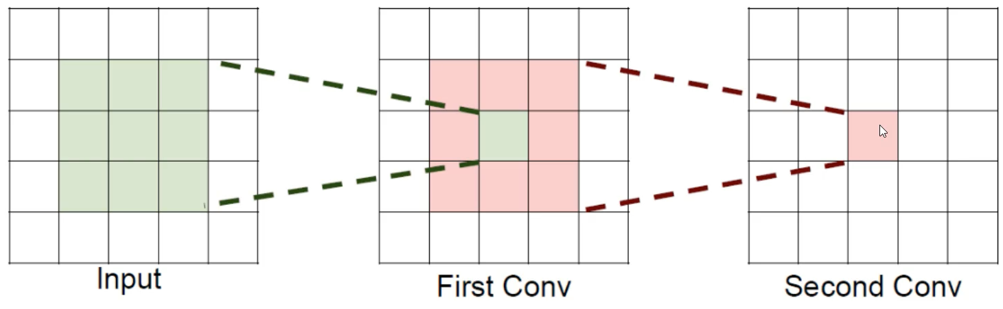 image-20220714081535111