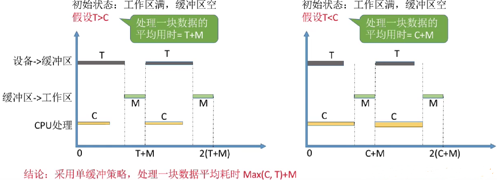 image-20221021085650194