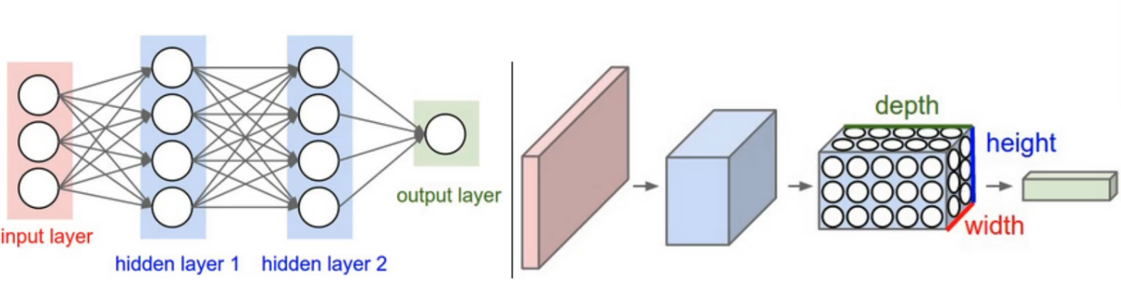 image-20220712164546322