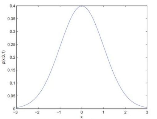 image-20220702212020669