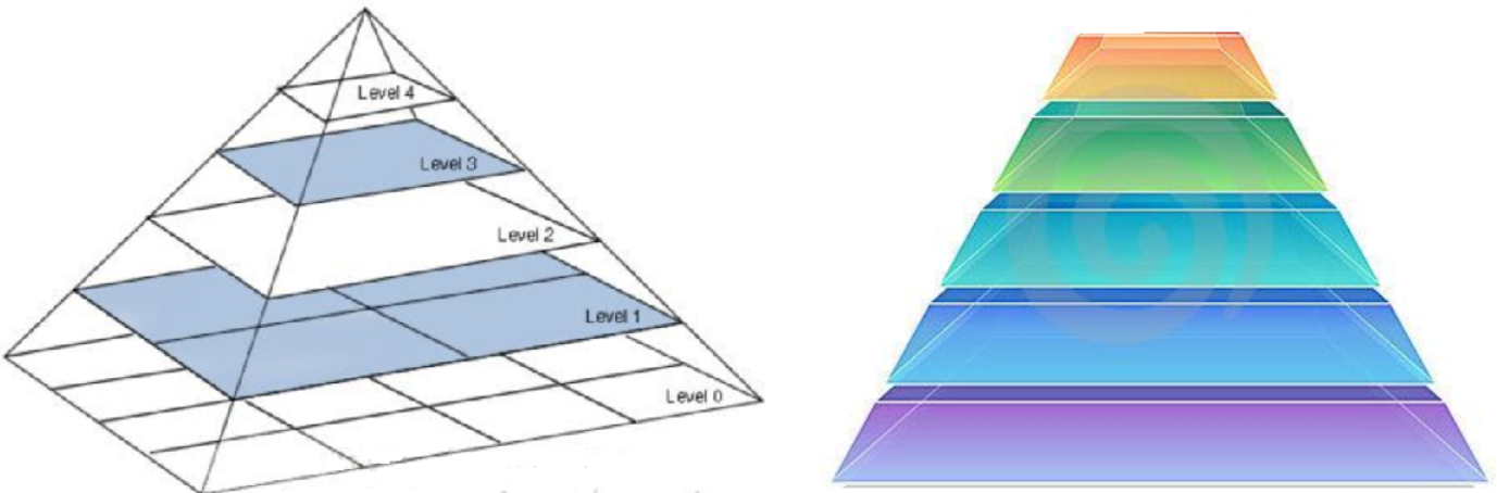 image-20220702215202326