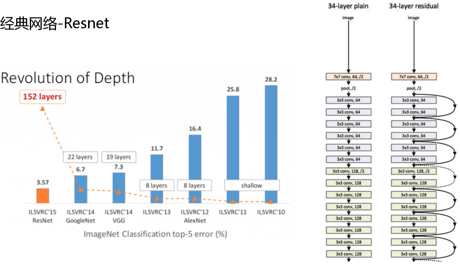 image-20220717082646627