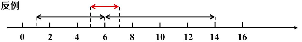 image-20220509221229806