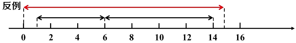 image-20220509221319145