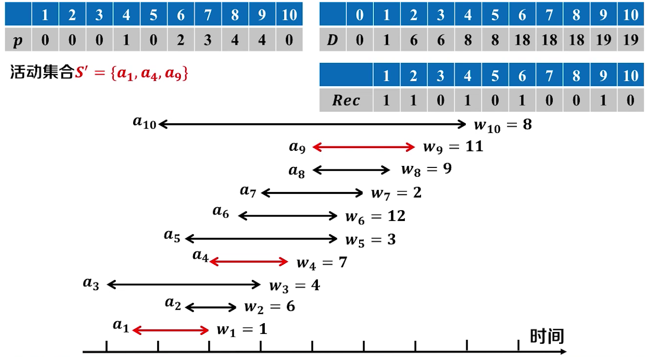 image-20220509225814085