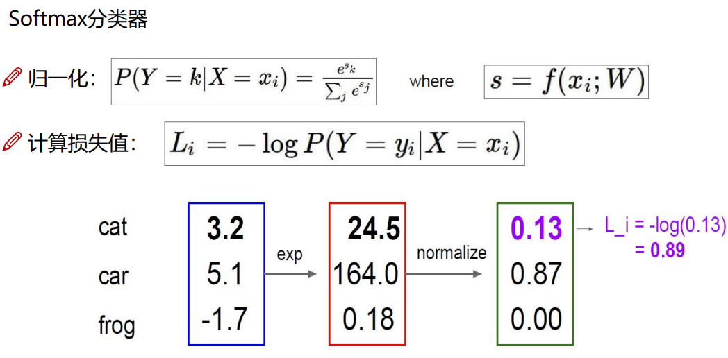 image-20220706115536959