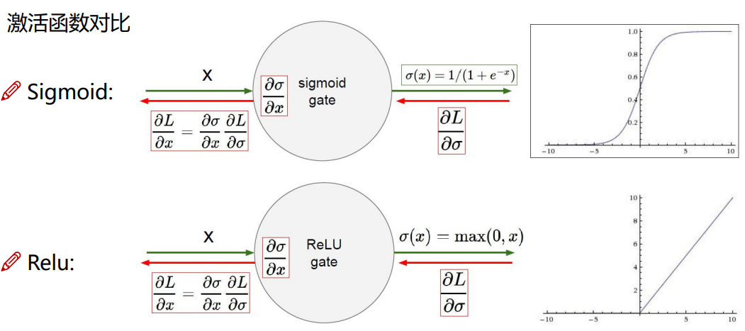 image-20220707121954833