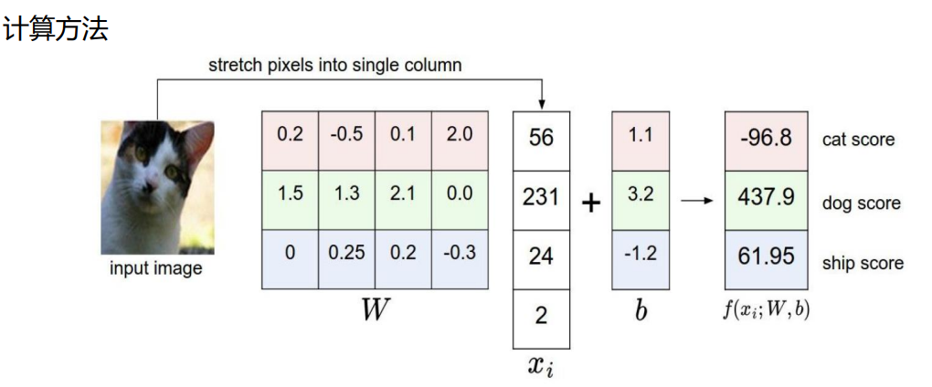 image-20220705164307698