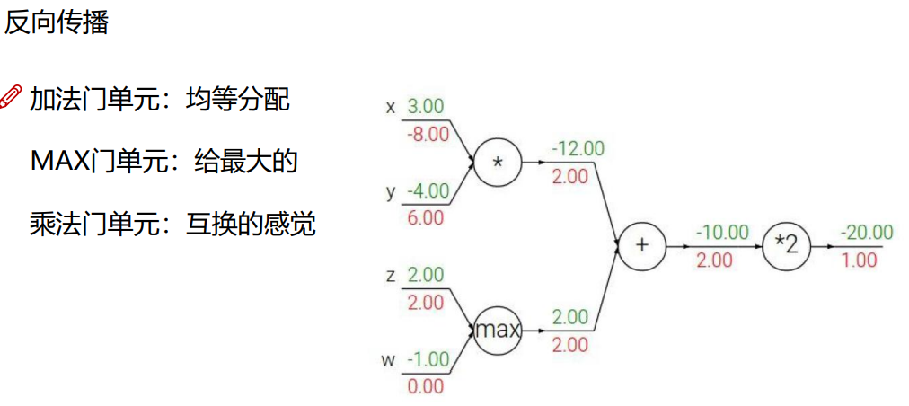 image-20220707113135765