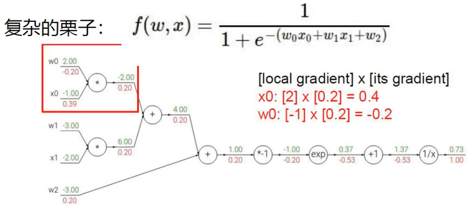 image-20220714085438370