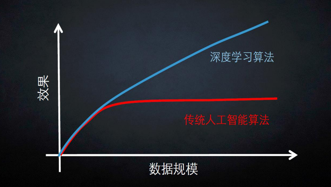 image-20220705153339979