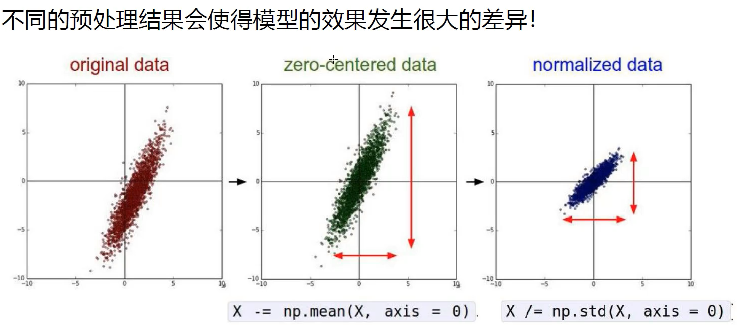 image-20220707122506367