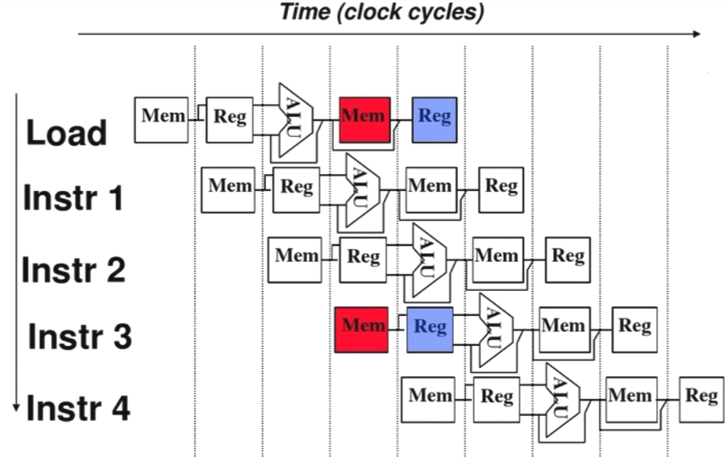 image-20221101184603407