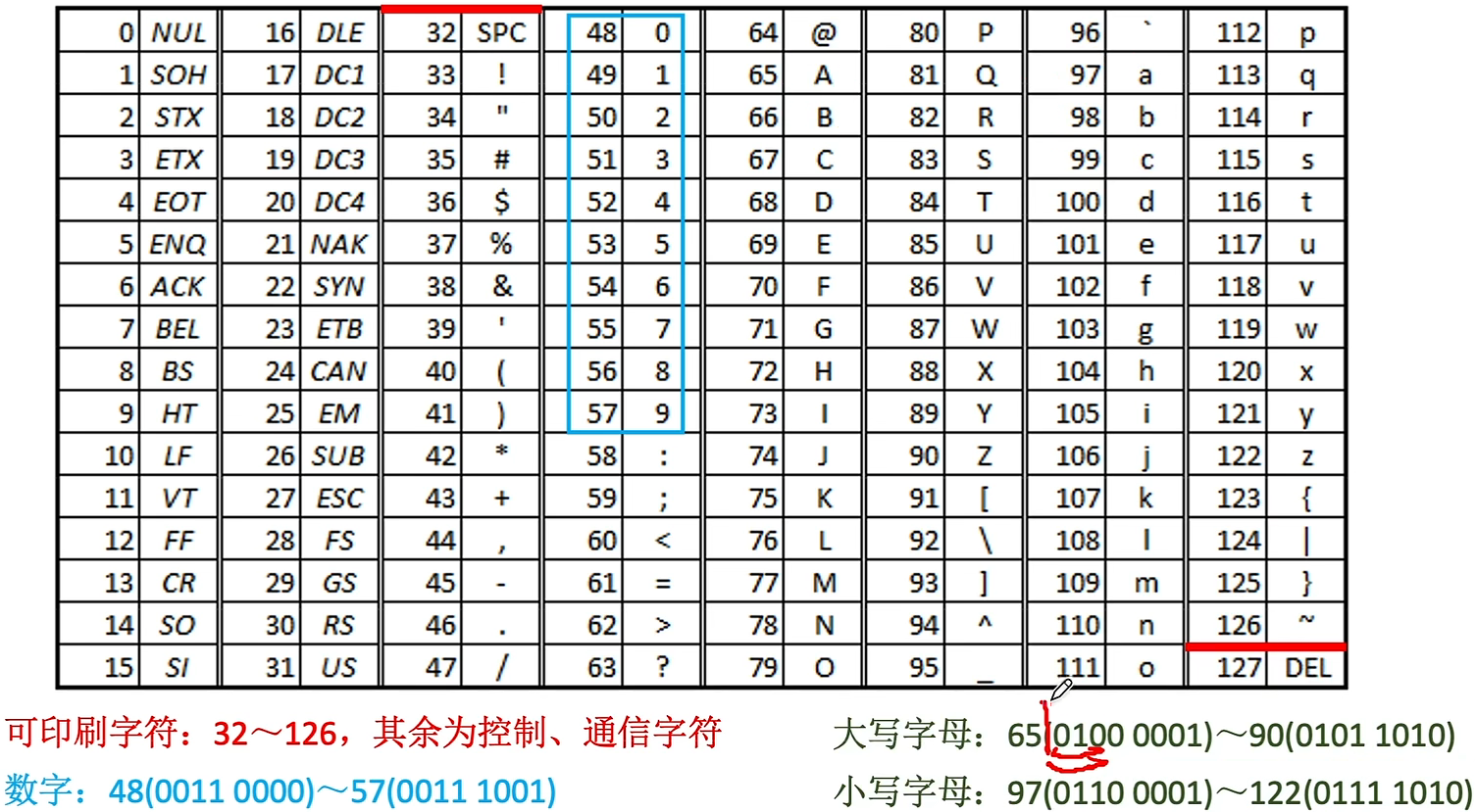 image-20220921163034679