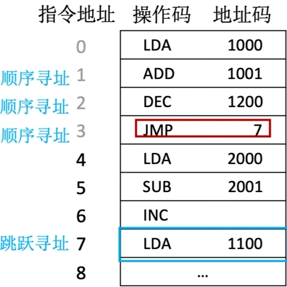 image-20221015090858963