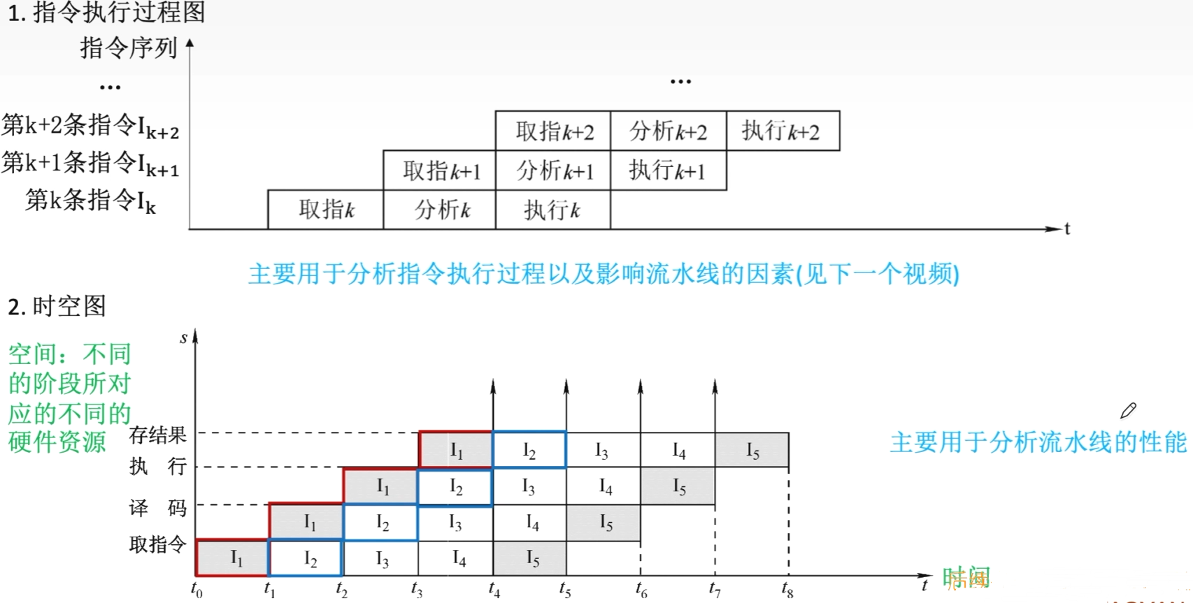 image-20221101162701040