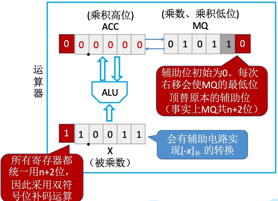 image-20220924090814344