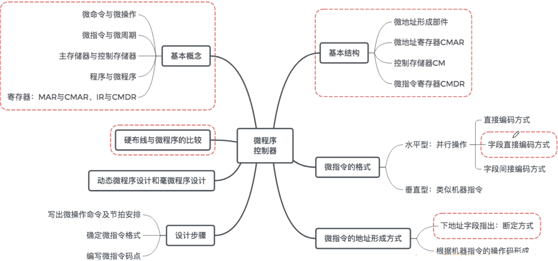 image-20221101160500234