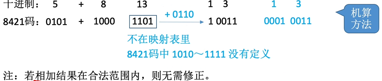 image-20220921161044764