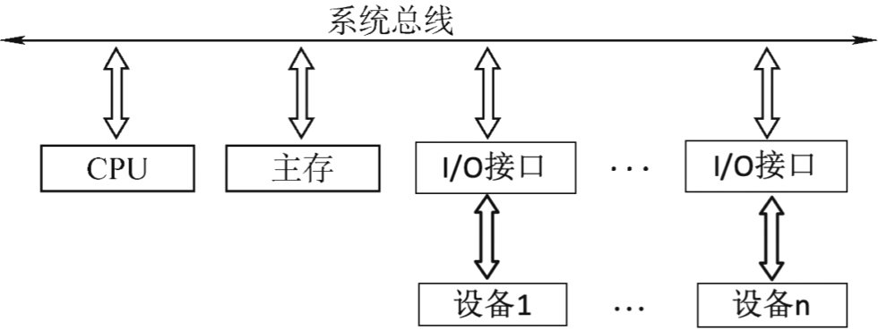 image-20221103154827389