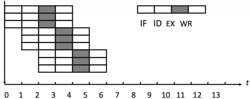 image-20221101194208816