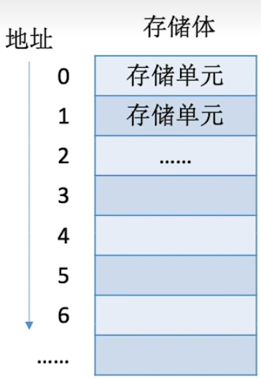 image-20220920144139183