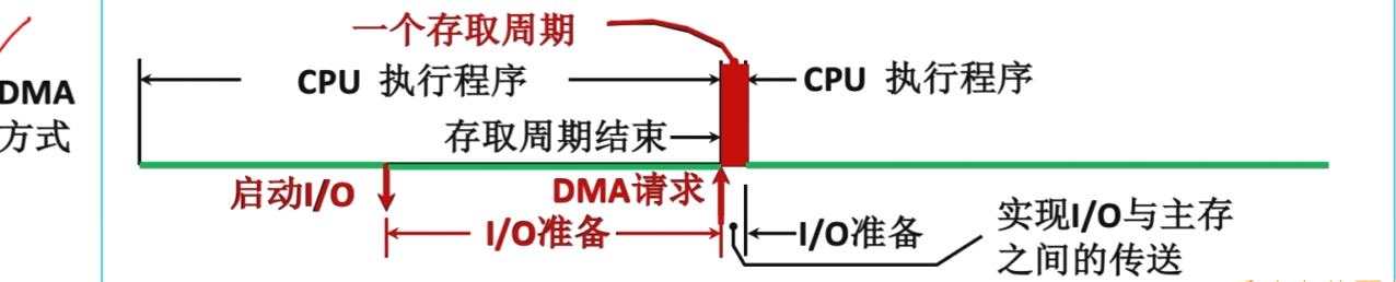 image-20221103181937058