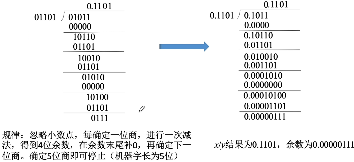 image-20220924101317507