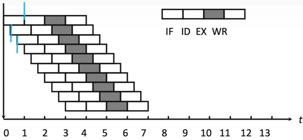 image-20221101194712220