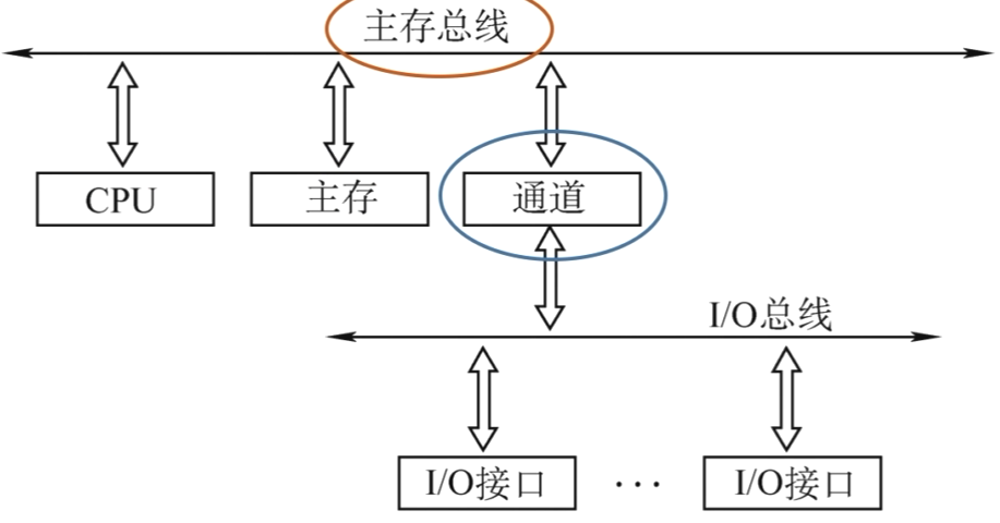 image-20221102162716892