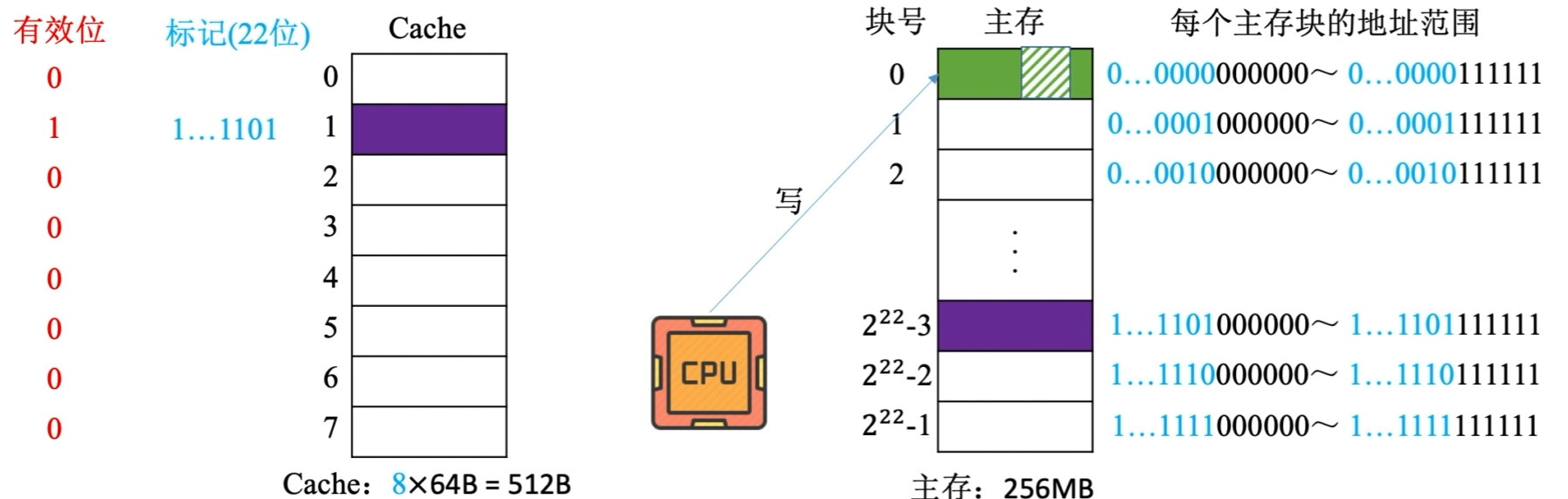 image-20220930152537895