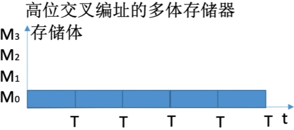 image-20220929225112521