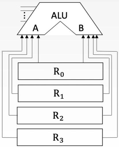 image-20221016091938478