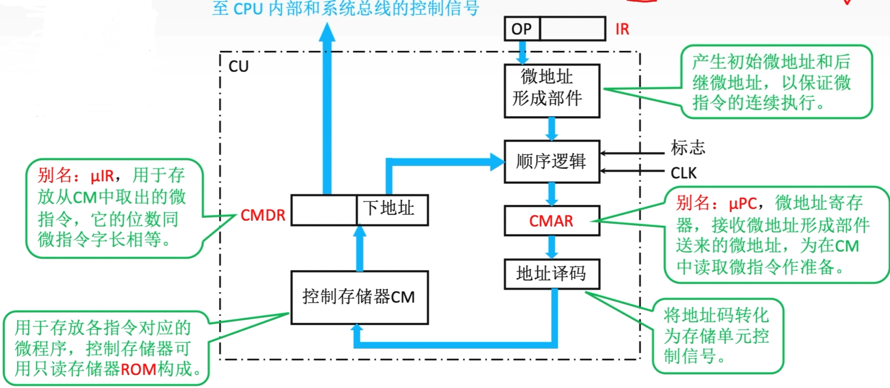 image-20221031183858126