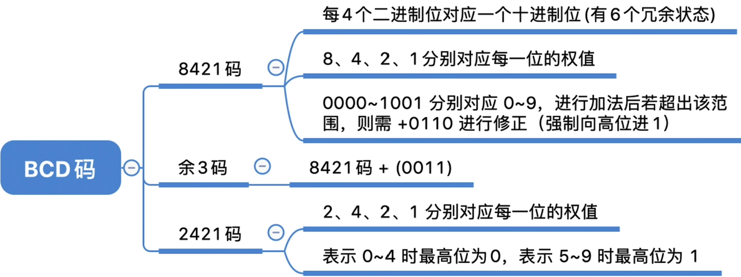 image-20220921161538749