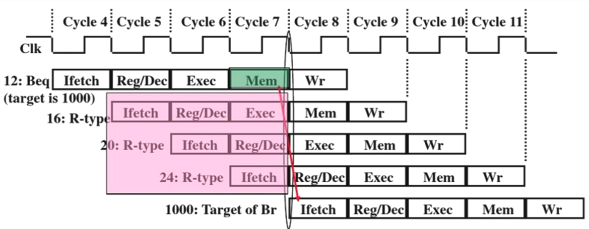 image-20221101190620109