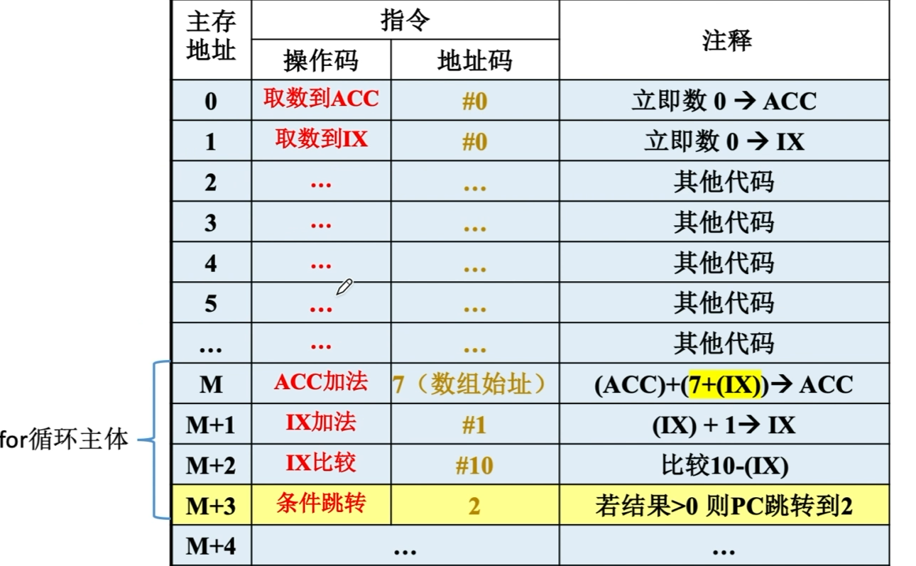 image-20221015102518865