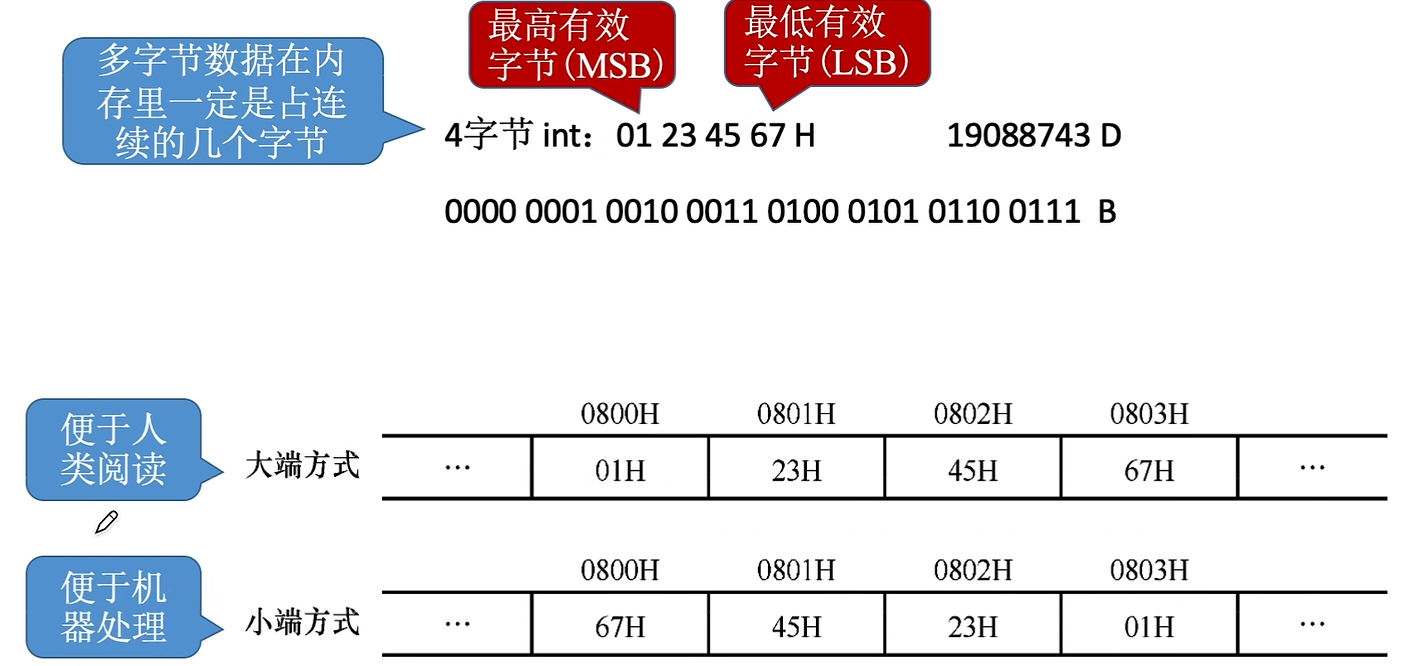 image-20220924231544709