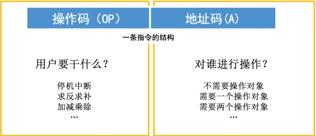 image-20221007220838468