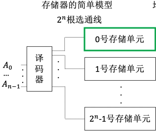 image-20220928144842722