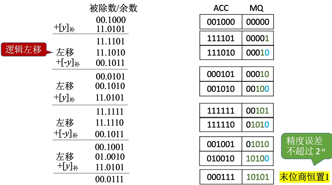 image-20220924225949057