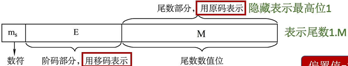 image-20220925101926979