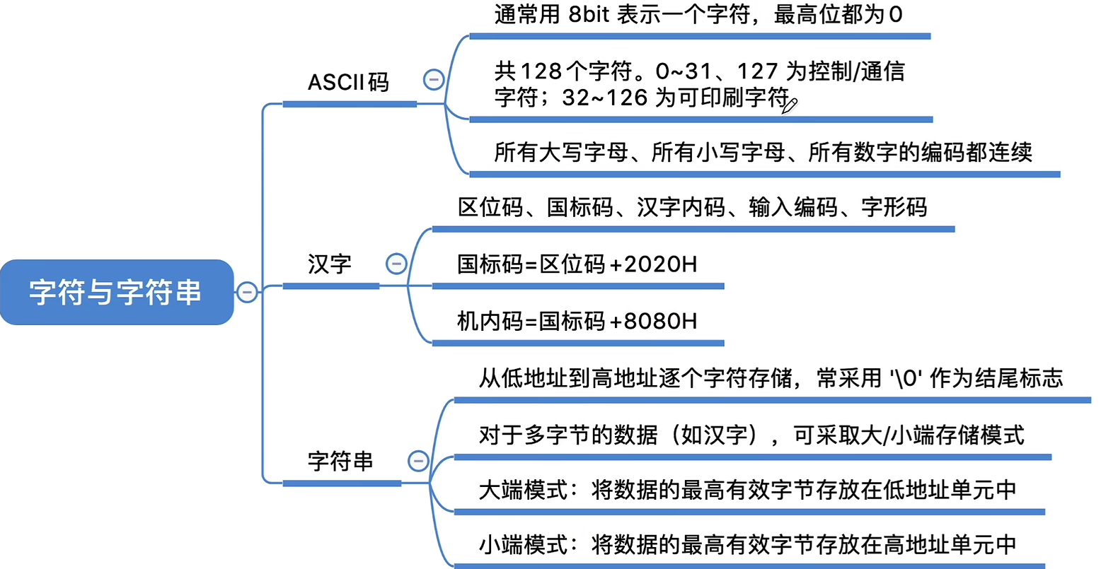 image-20220922085602634